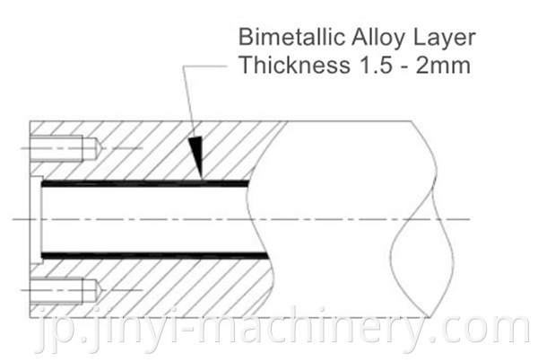 Bimetallic Screw Barrel 17 Nbjy